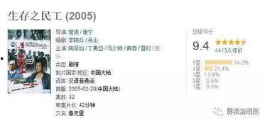 免费国产a片,探索国产A片背后的故事与影响